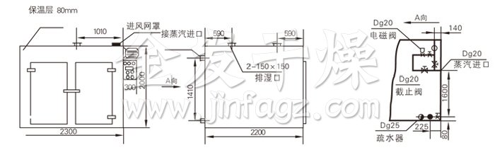 熱風循環(huán)烘箱結構示意圖